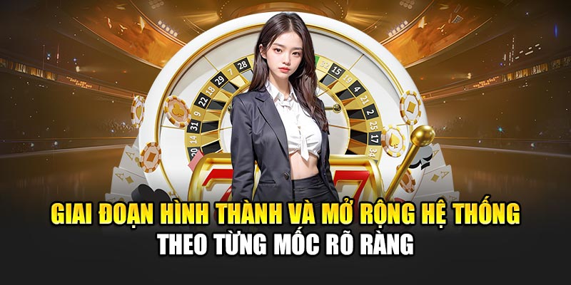 giai-doan-hinh-thanh-va-mo-rong-he-thong-theo-tung-moc-ro-rang