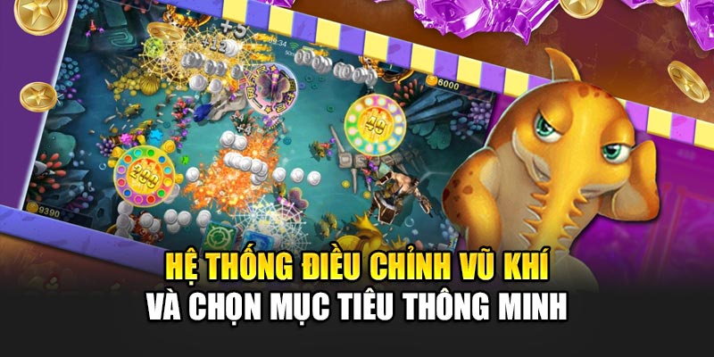 Hệ thống điều chỉnh vũ khí và chọn mục tiêu thông minh